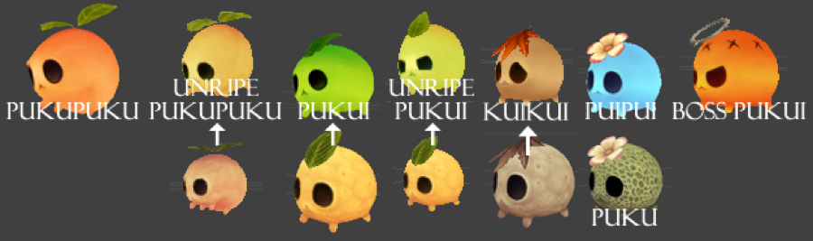 Recovered Ragnarok Online 2 Puku monster sheet.